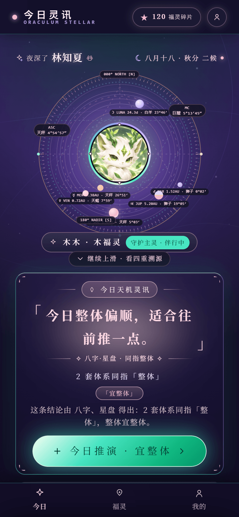 小福灵「今日灵讯」界面：浑天仪、今日天机灵讯与四套体系的交叉结论
